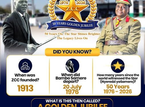 Zion Christian Church marks Golden Jubilee celebrations